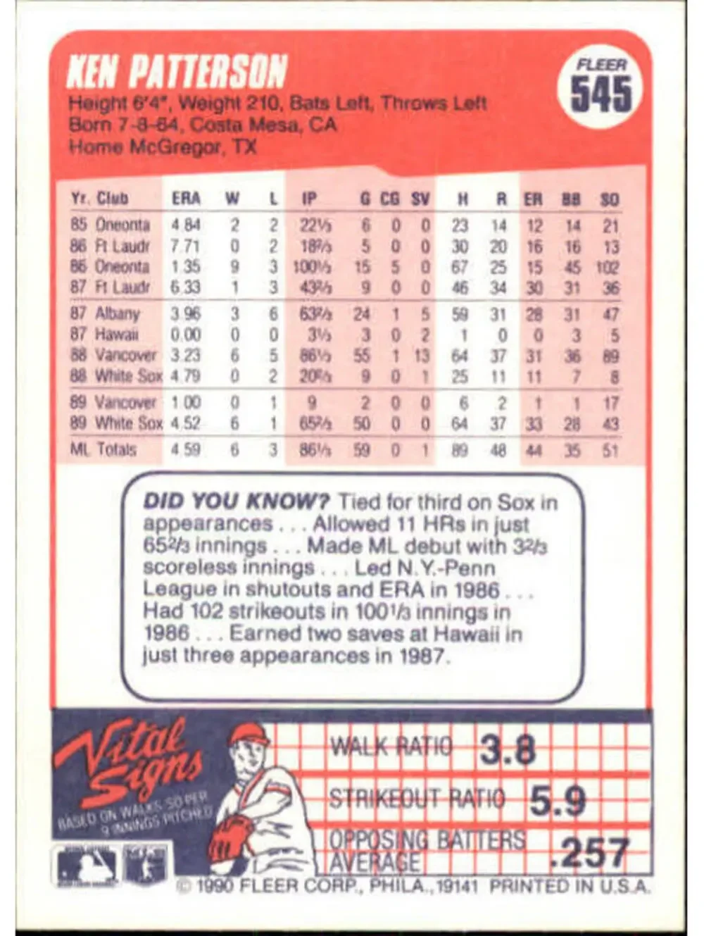 1990 Ken Patterson Fleer Baseball Card #545